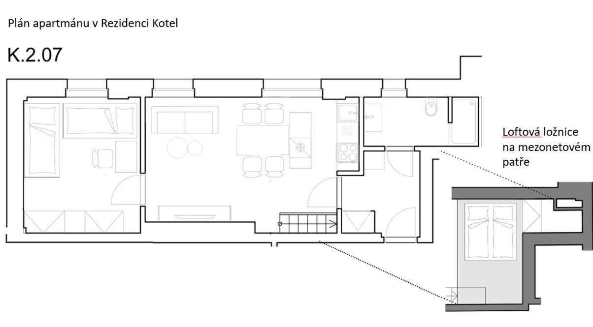 Loft Rezidence Kotel Рокицани Экстерьер фото